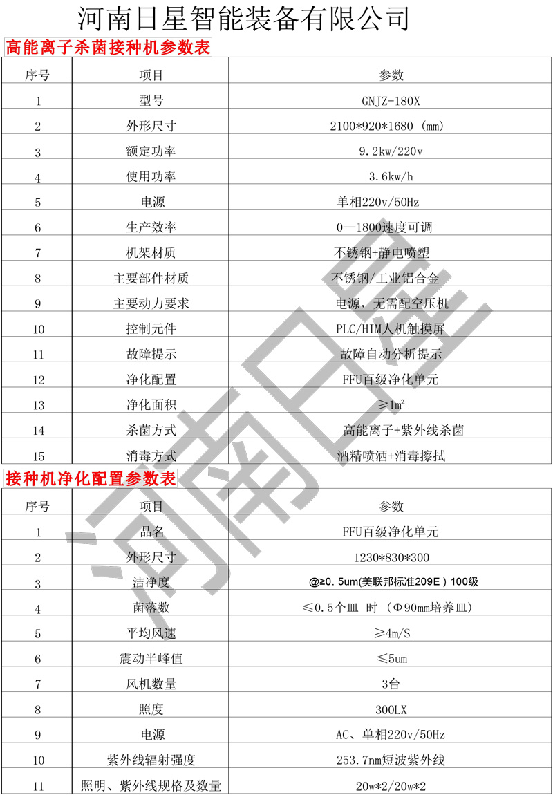 高能离子杀菌接种机参数表(1)(1).jpg